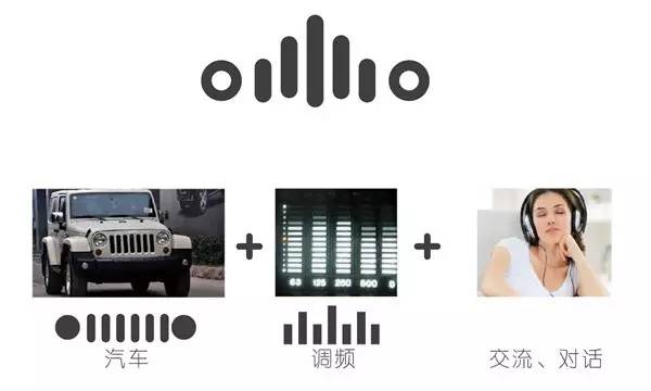 有這樣深刻的含義~