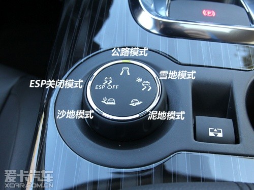 多路況適應(yīng)系統(tǒng)（Grip Control）