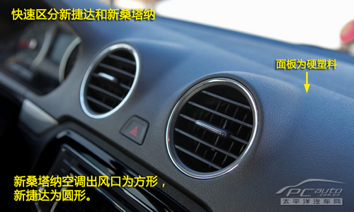 　大眾全新捷達