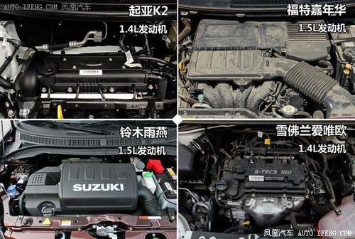 發(fā)動機(jī)對比