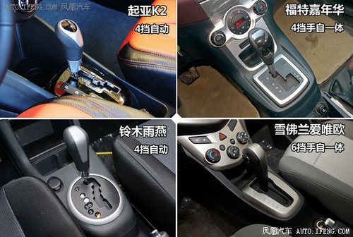 變速箱對比