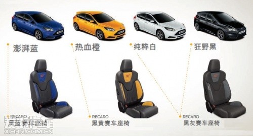 新福克斯ST參數(shù)/配置曝光