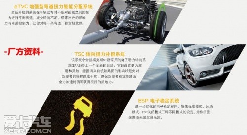 新?？怂筍T參數(shù)/配置曝光
