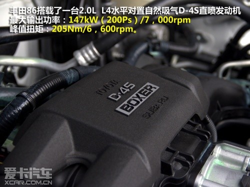 2013款豐田GT-86