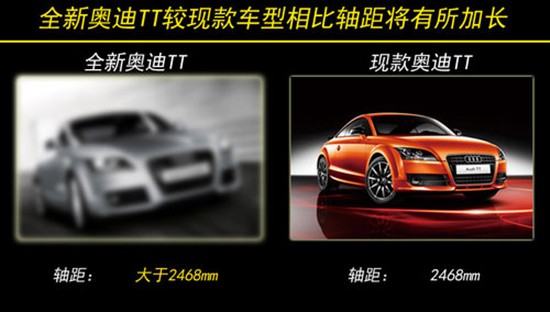 奧迪TT