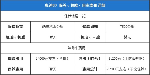 奧迪Q3保養(yǎng)、保險、用車費(fèi)用詳細(xì)