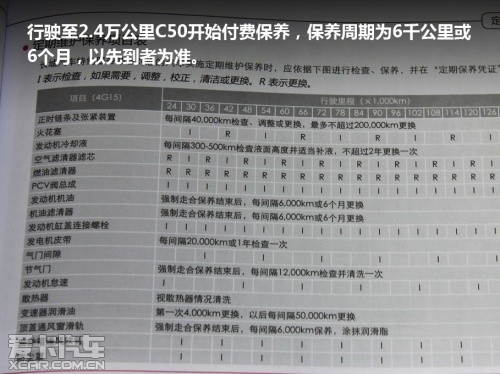 長城C50保修手冊