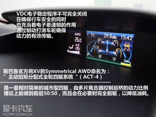 斯巴魯XV 2.0豪華版