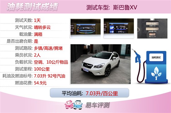 斯巴魯XV