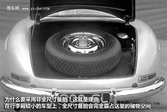 備胎檢查