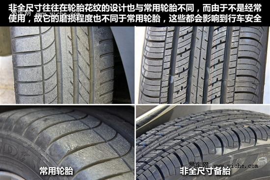 備胎檢查