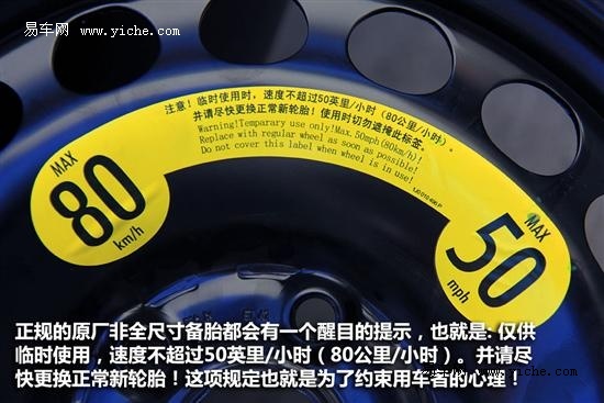 備胎檢查