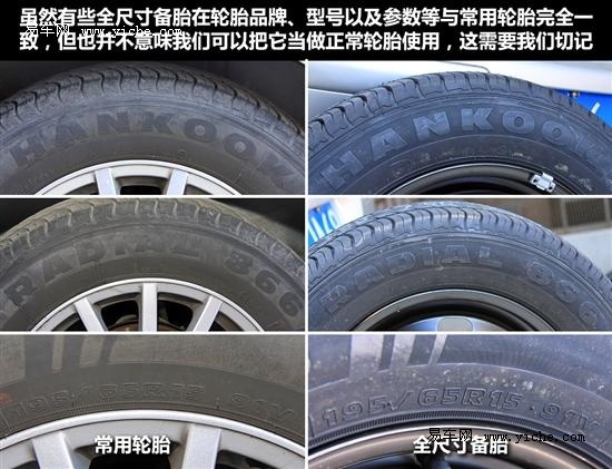 備胎檢查