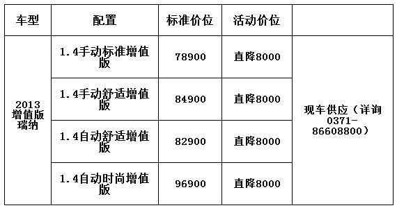 北京現代瑞納