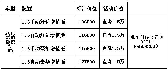 北京現代悅動