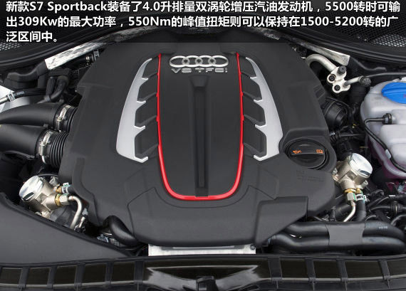奧迪S7