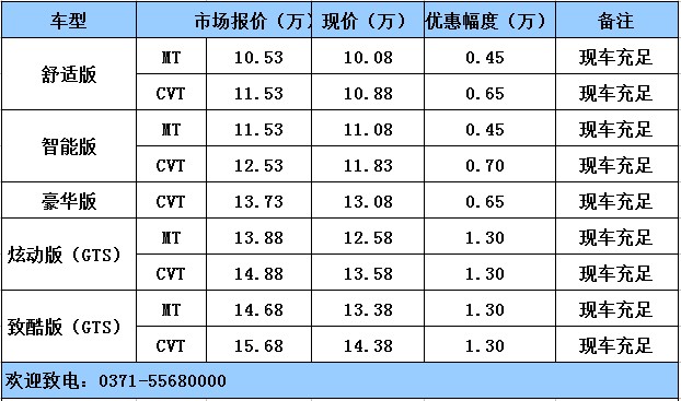 威佳宏遠(yuǎn)購車有“禮”“油” 威佳宏遠(yuǎn)購車有“禮”“油”