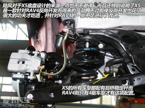 陸風(fēng)汽車2013款陸風(fēng)X5