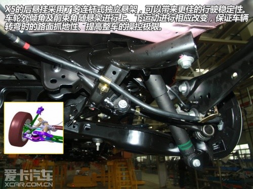 陸風(fēng)汽車2013款陸風(fēng)X5