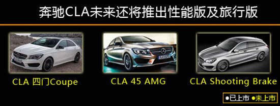 奔馳CLA轎跑年