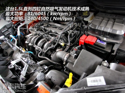 長(zhǎng)安福特2013款翼搏