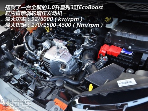 長(zhǎng)安福特2013款翼搏