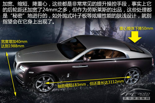 勞斯萊斯魅影