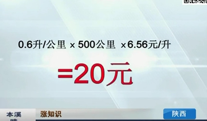 開(kāi)窗or開(kāi)空調(diào) 夏天開(kāi)車(chē)哪個(gè)更省油？