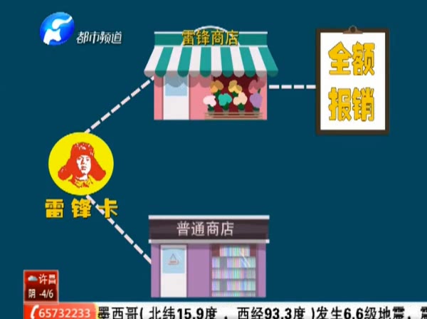 辦張“雷鋒卡” 今生買(mǎi)東西不花錢(qián)？