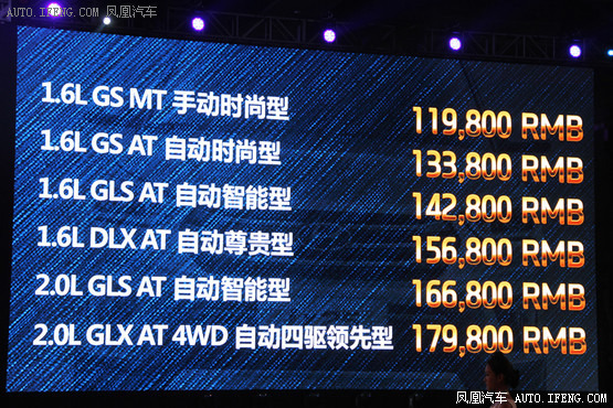現(xiàn)代ix25